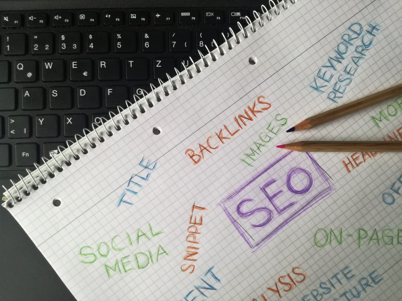 On-Page SEO: How to Optimize Your Website
